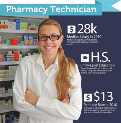 does cvs pay for pharmacy technician training does cvs offer any financial assistance for pharmacy technicians?