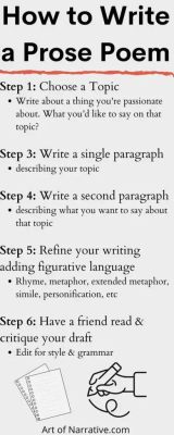 how to write a prose: Let's delve into the depths of storytelling through prose.